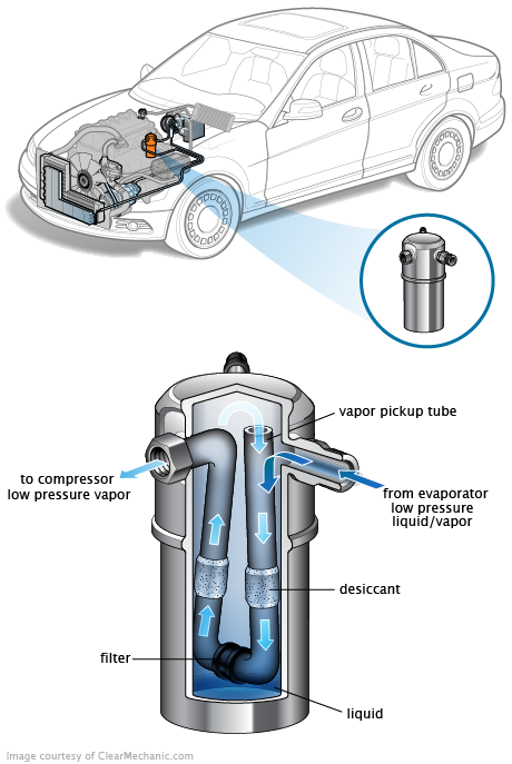 See P20A4 repair manual